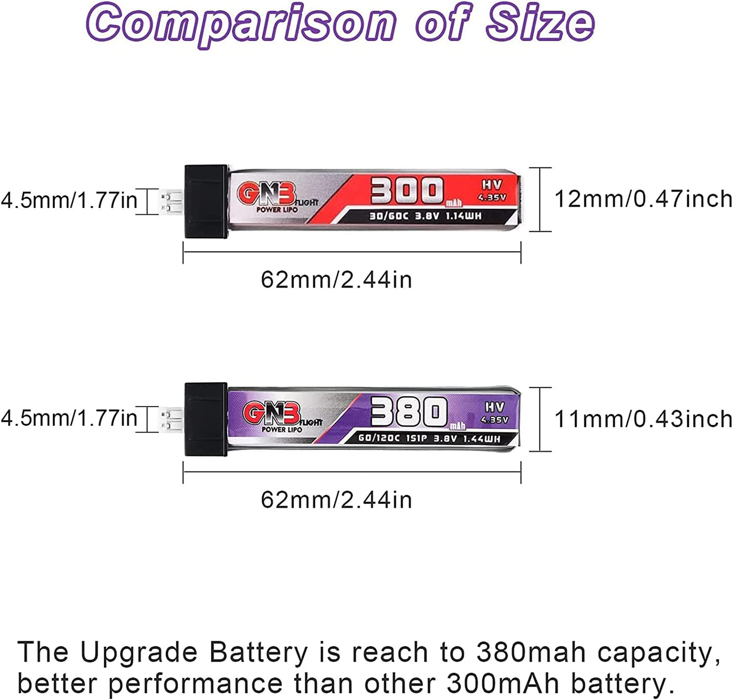 GAONENG 6pcs 380mAh 60C 1S LiPo Battery 3.8V/4.35V LiHv Battery with JST-PH 2.0 Connector for UZ65 Tiny Whoop Micro FPV Racing Drone