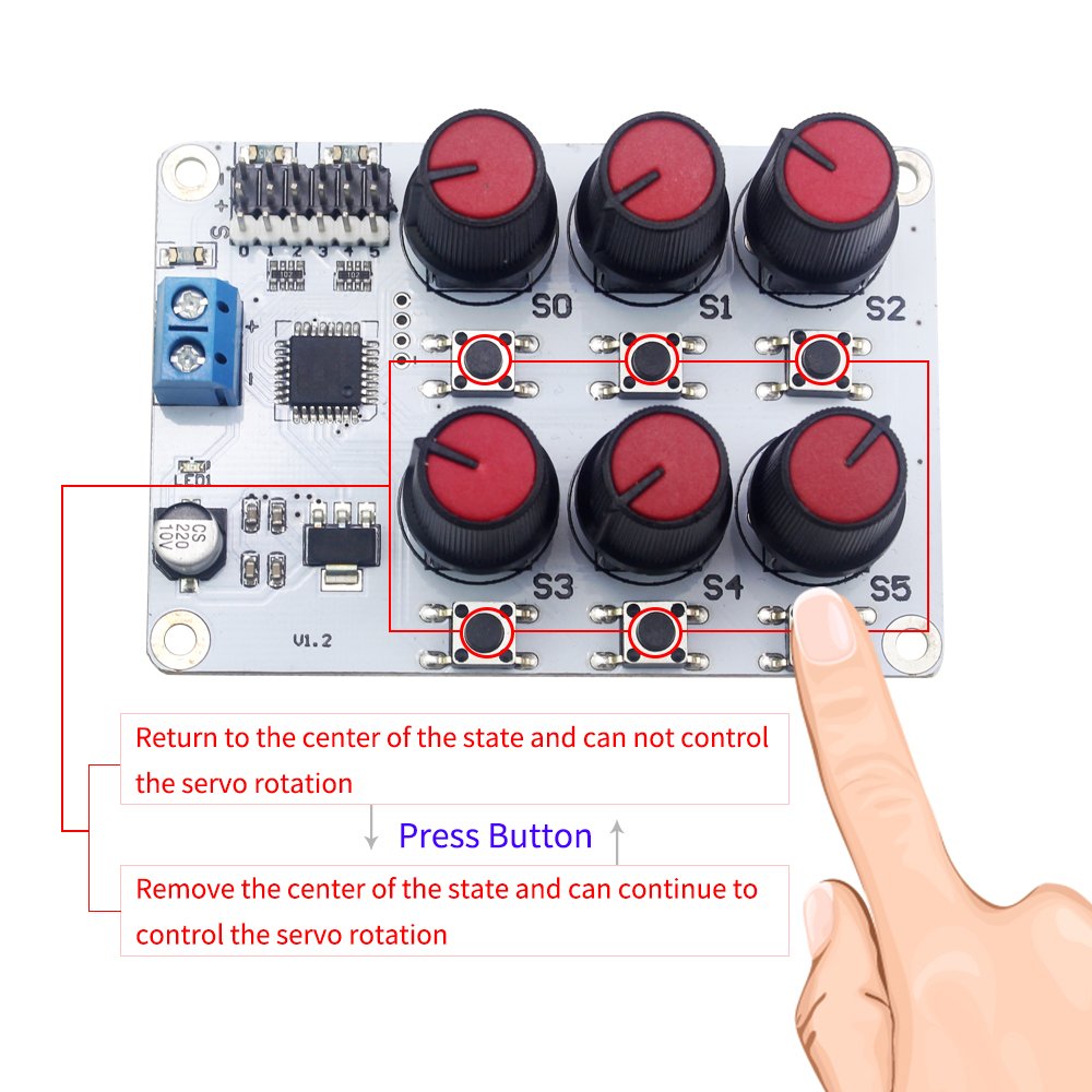 6 Channel Digital Servo Tester with Over-Current Protection